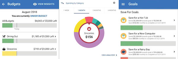 Photos from Budget Builder